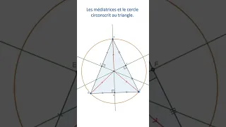 Les médiatrices et le cercle circonscrit au triangle