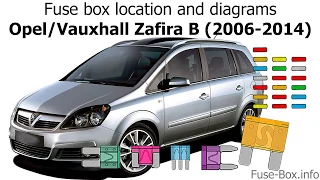 Fuse box location and diagrams: Opel / Vauxhall Zafira B (2006-2014)