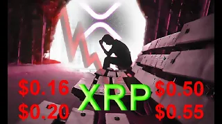 КРАСНАЯ ТРЕВОГА ДЛЯ XRP!!!