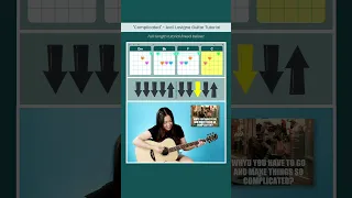 Complicated Avril Lavigne 🎸 EASY Guitar Tutorial #shorts #guitarlesson #chords #strumming #tutorial