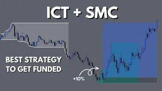 BEST SMC STRATEGY TO GET FUNDED