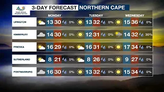 Weather Forecast | 4 December 2022