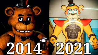 Evolution of Five Nights At Freddy's Games 2014-2021