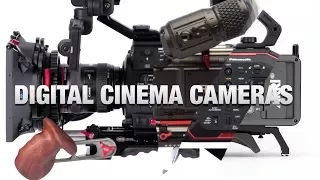 From $180k to $6k - how Digital Cinema Cameras got CHEAP.