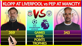 Jurgen Klopp at Liverpool vs Pep Guardiola at Manchester City Stats Comparison | Who is the best?
