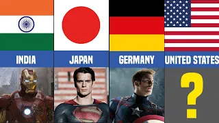 Most Popular Superhero in Every Country Comparison