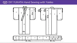 DIY Men's YUKATA (Casual Summer KIMONO) Making/Sewing - Online Class Overview Intro Video