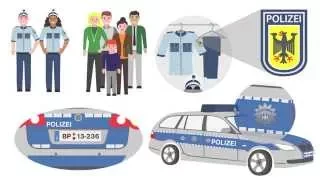 Bundespolizei ? Was macht die eigentlich ?