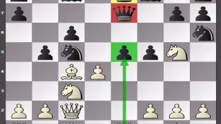 Dirty chess tricks 3 (Tennison Gambit)