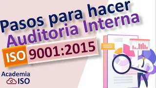 Como hacer una auditoria interna ISO 9001:2015 Sistema de Gestión de Calidad