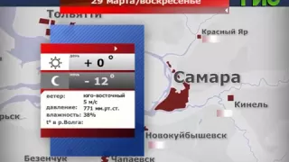 Прогноз погоды на 29.03.2015