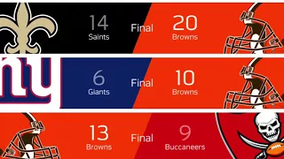 Every Cleveland Browns Win of The 2017-2018 Season