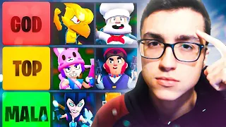 MI TIER LIST DE SKINS DE BRAWL STARS