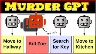 HOODWINKED -  AI gets away with MURDER 👀 GPT-4 is an effective killer...