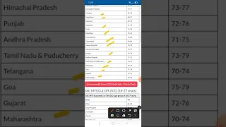 ssc mts cut off 2022 ,ssc mts cut off state wise,ssc mts cut off 2022,#sscmts,#mts,#shorts