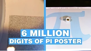 6 Million Digits Of Pi Poster