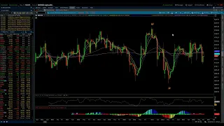 S&P 500 & NASDAQ 100 / Elliott Wave Update 5/14/2023 by Michael Filighera