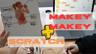 Proyecto de MAKEY MAKEY + SCRATCH (Sistema Digestivo bilingüe)