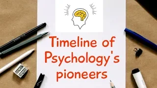 Timeline of Psychology's pioneers