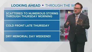 Weather: More rain coming, then a late week cold front