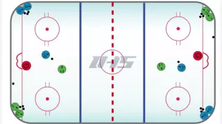 Ice Hockey Drill: AVALANCHE FLOW DRILL