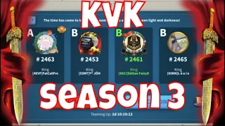 KVK Season 3 Teams - Rise of Kingdoms