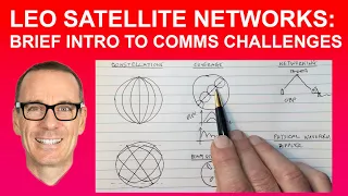 LEO Satellite Networks: Brief Introduction to Communications Challenges