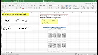 Fixed Point Iteration Method on Excel [Numerical Methods]