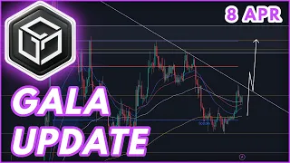 GALA BREAKOUT INCOMING!🔥 | GALA PRICE PREDICTION & NEWS 2024!