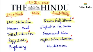 8thJune, 2020 | Newspaper Brief | The Hindu | Srijan India