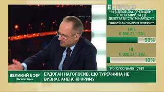 Безсмертний: Світ вповзає в черговий глобальний і континентальний конфлікт