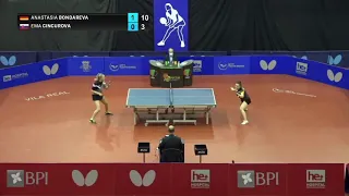 Anastasia Bondareva (GER) vs Ema Cincurova (SVK) | U19 Grp | 2021 WTT Youth Contender Vila Real