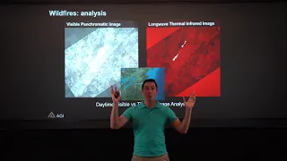 Thermal Tracking from Space