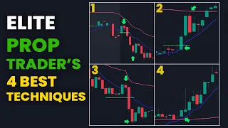 Price Action Trading Like an Elite Prop Trader (4 Killer Setups)