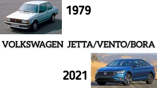 EVOLUTION OF THE VOLKSWAGEN JETTA / VENTO / BORA 1979-2021 INTERIOR&EXTERIOR