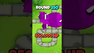 Why Bloons Lategame Is So Difficult