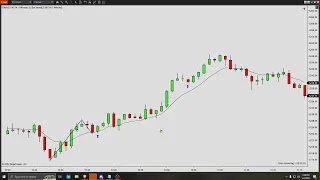 Scalping ES  Futures 10 for 10 Winners Simple Trading Strategy Anyone Can Learn