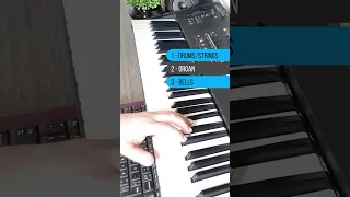 Say it Right - Nelly Furtado - Piano Live Looping Cover