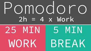 Pomodoro Technique 4 x 25 min - Study Timer 2h