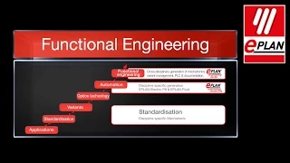 EPLAN Engineering Configuration & EEC One - Functional Engineering / Funktionales Engineering