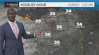 Northeast Ohio weather forecast: Sunny but cool this weekend