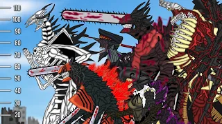 Chainsaw Zilla Size Comparison | Katana Zilla, Bomb Zilla, Gunzilla, Darkness zilla