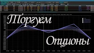 Опционы это просто: онлайн торговля опционами