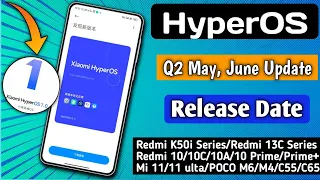 Xiaomi HyperOS India Q2 May, June Update Confirm Release Date,Redmi K50i/Redmi 10 Series/POCO Series