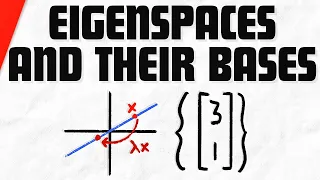 Eigenspaces and their Bases | Linear Algebra