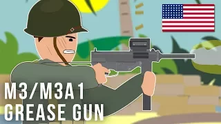 M3/M3A1 Grease Gun