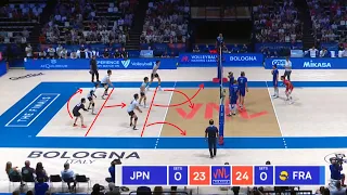 300 IQ Volleyball Plays by Japan Volleyball Team