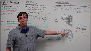 2-D Dynamic Programming (Algorithms 16)