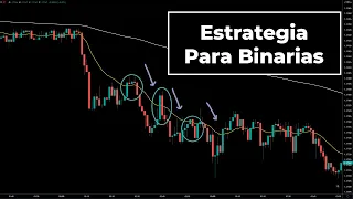 Mejora TU Análisis en Opciones Binarias con esta ESTRATEGIA | Binary Teach