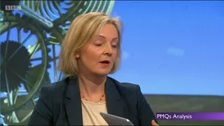 Liz Truss | A new model of the way we support people